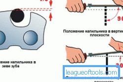 Come riparare una sega elettrica con le tue mani